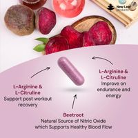 New Leaf L-Arginine & L-Citrulline Complex